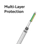 Xiaomi Mi | 33W | Fast Charger | USB-C - Image 2