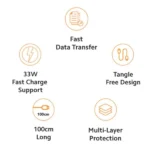 Xiaomi Mi | 33W | Fast Charger | USB-C - Image 6